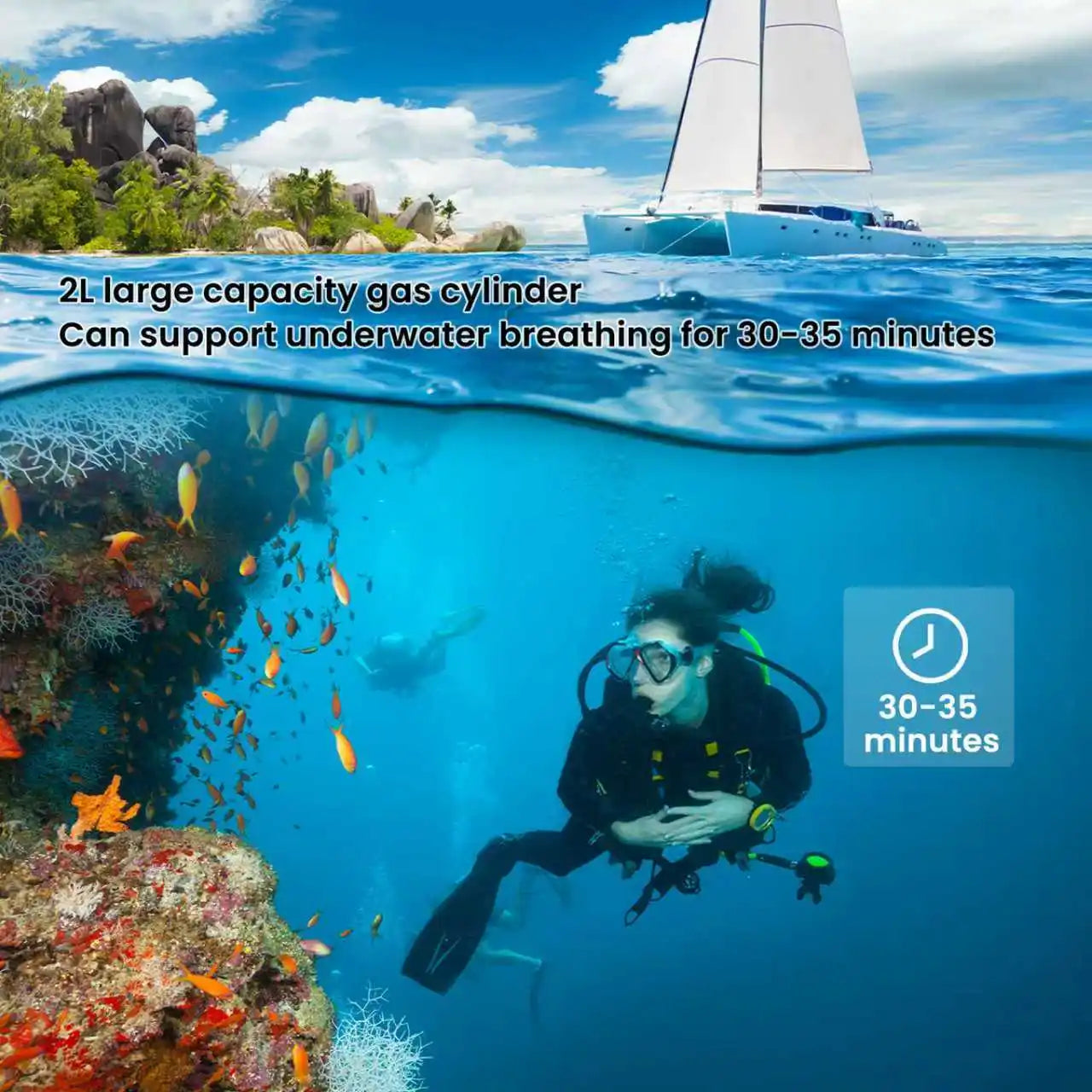 TUDIVING-2L Portable Scuba Tank Support