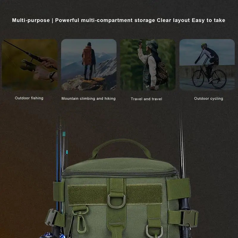 Backpack For Fishing Storage Bag Fishing Bag Water-Resistant Fishing Tackle Bag Storage Organizer With Rod Holders Large Fishing
