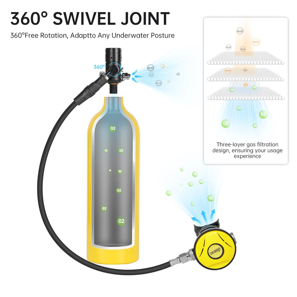 1L Mini Scuba Diving Tank Set, 15-20Mins Underwater Diving Cylinder