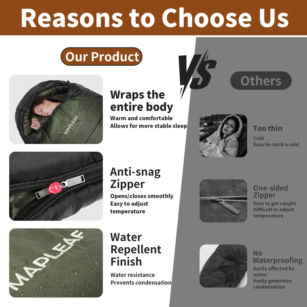 MAPLEAF Ultralight Sleeping Bag Winter Cotton Sleeping Bag Waterproof Mummy Hiking Sleeping Bag Outdoor Camping Sleeping Bag