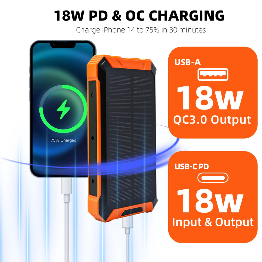 20000mAh Portable Solar Power Bank Wireless Charging 18W Dual LED Lights 4 Built-in Charging for iPhone Android Phones AirPods