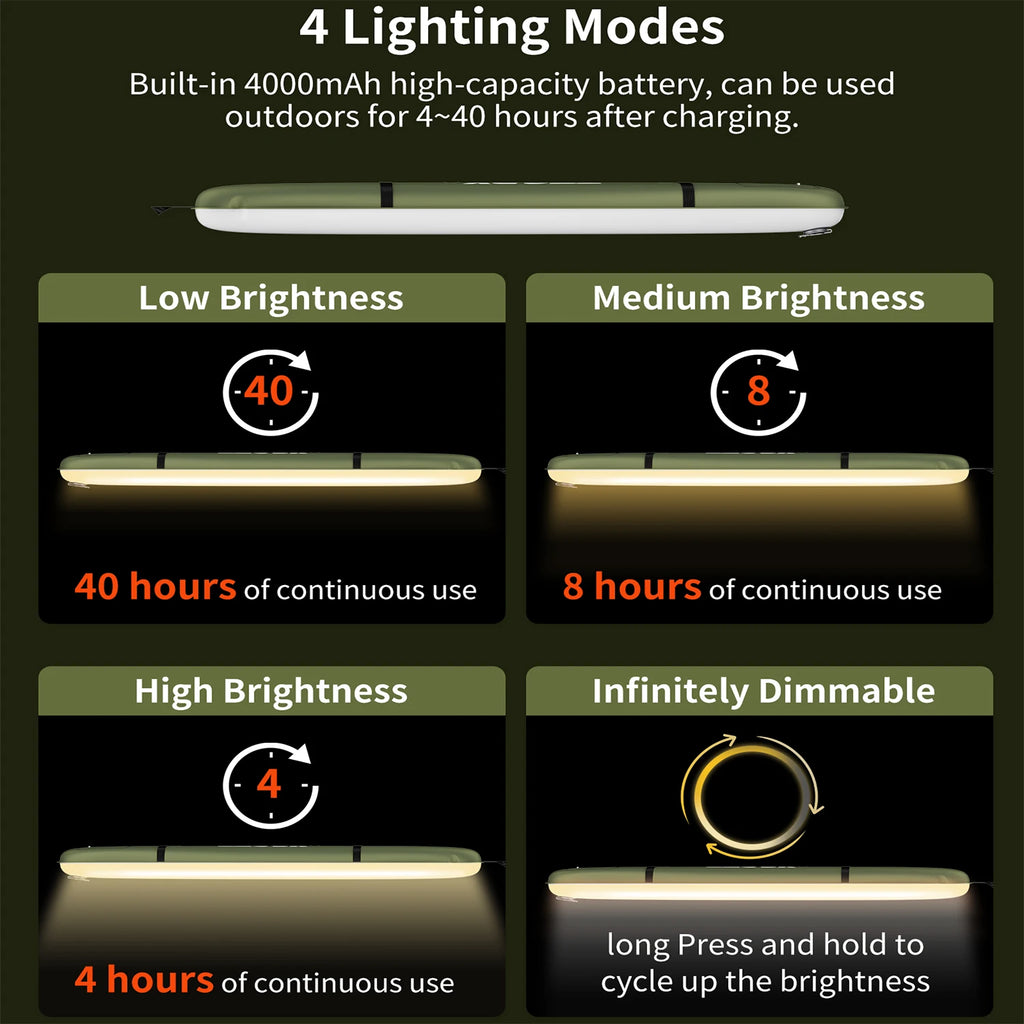 Rechargeable  Camping Light Waterproof 2000 mAh