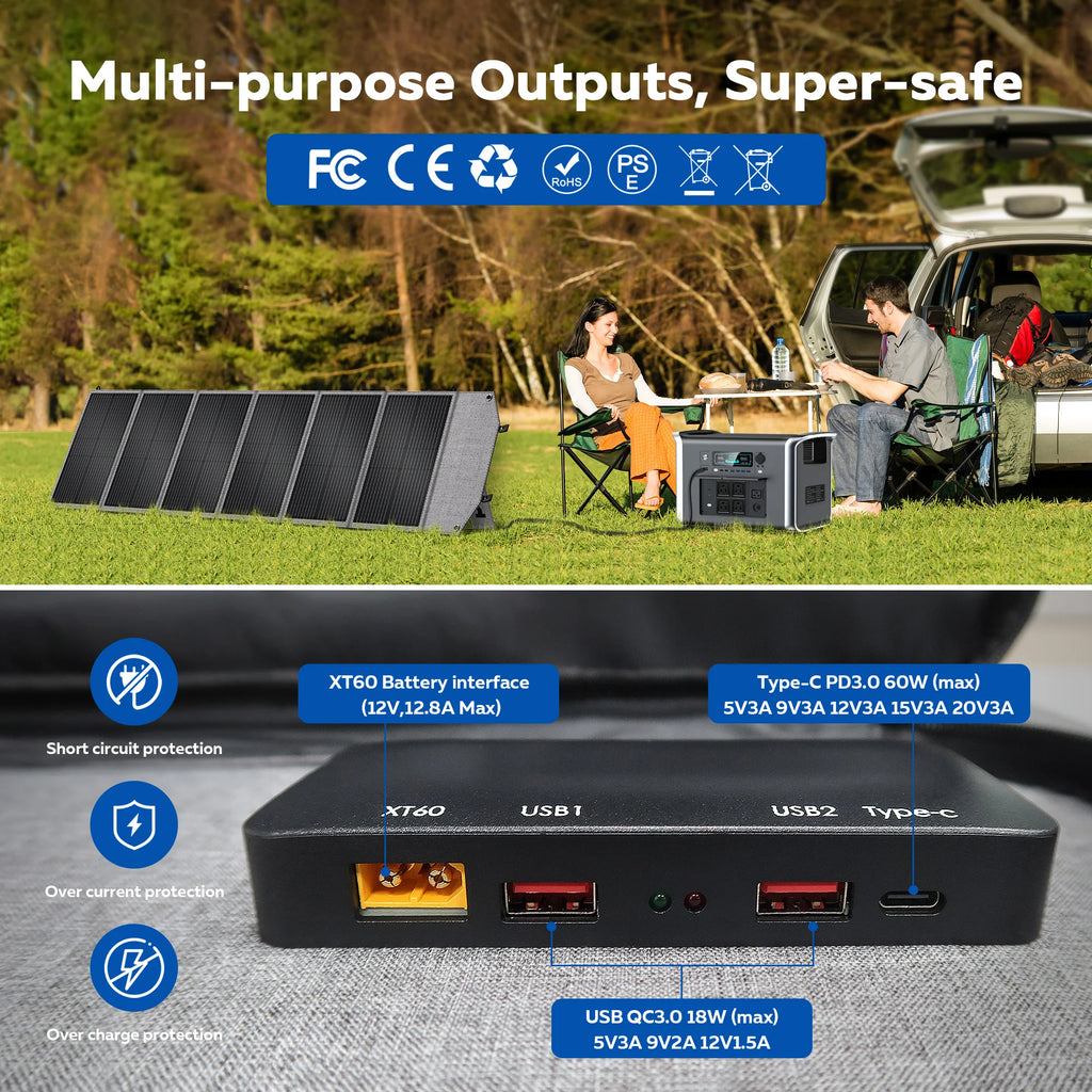 200W Foldable Solar Panels USB TYPE-C Port