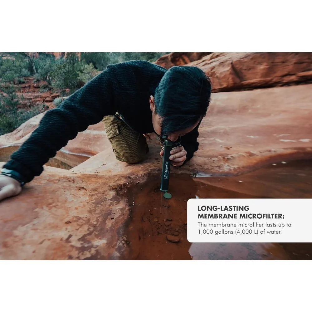 Personal Water Filter for Hiking, Camping, Travel, and Emergency Preparedness