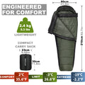 MAPLEAF Ultralight Sleeping Bag Winter Cotton Sleeping Bag Waterproof Mummy Hiking Sleeping Bag Outdoor Camping Sleeping Bag
