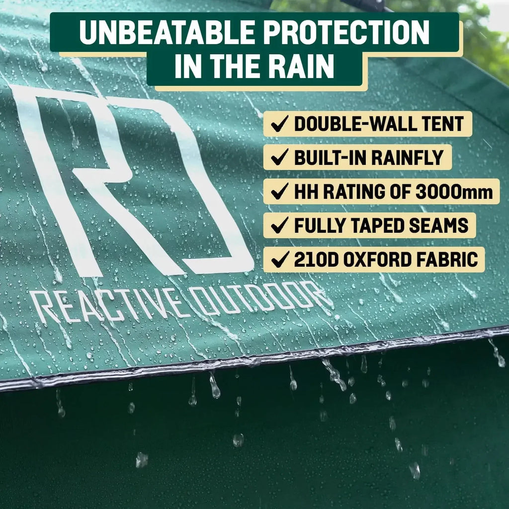 Second Tent - 3 Sec Instant Pop Up  Easy and Quick Setup Camping 1 Person Setup Waterproof Double Layer