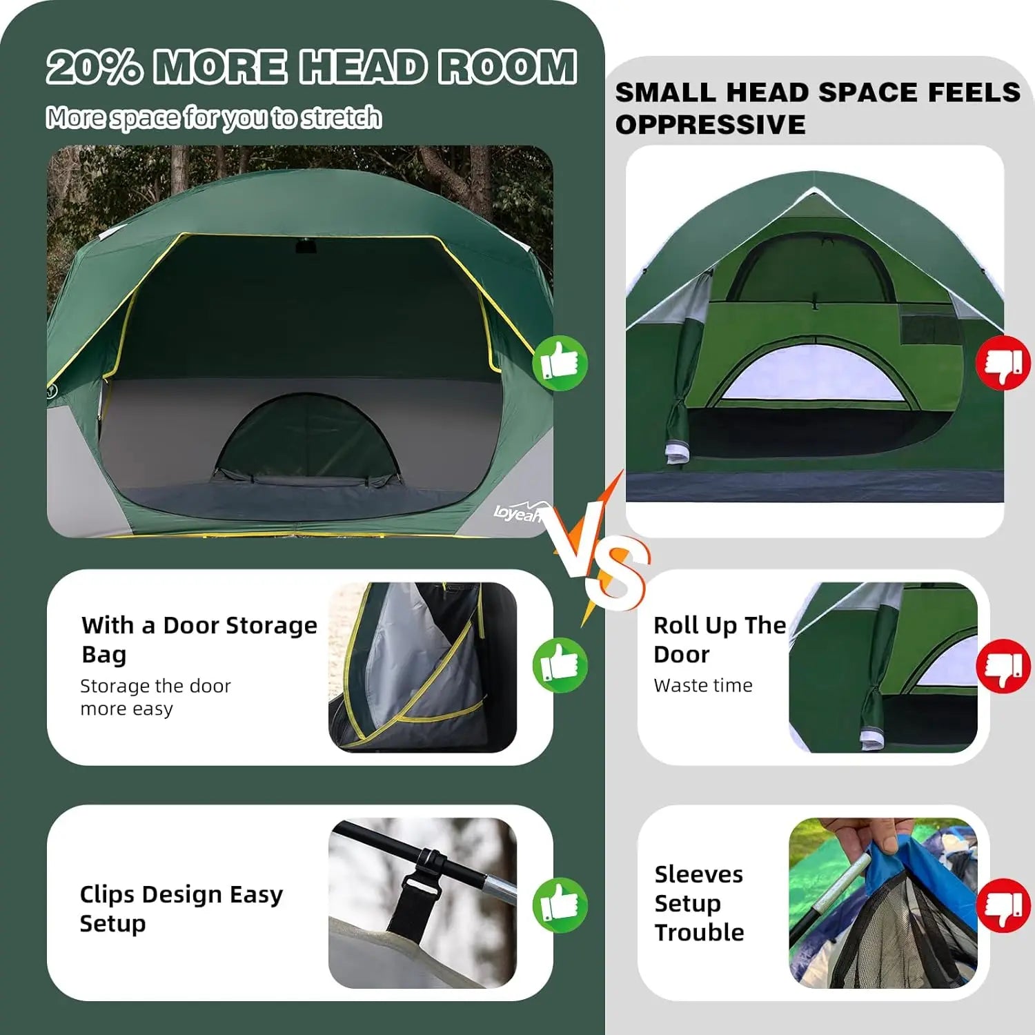 Tents 4 Person Camping Tent, Easy Setup Waterproof Family Tents for Ca –