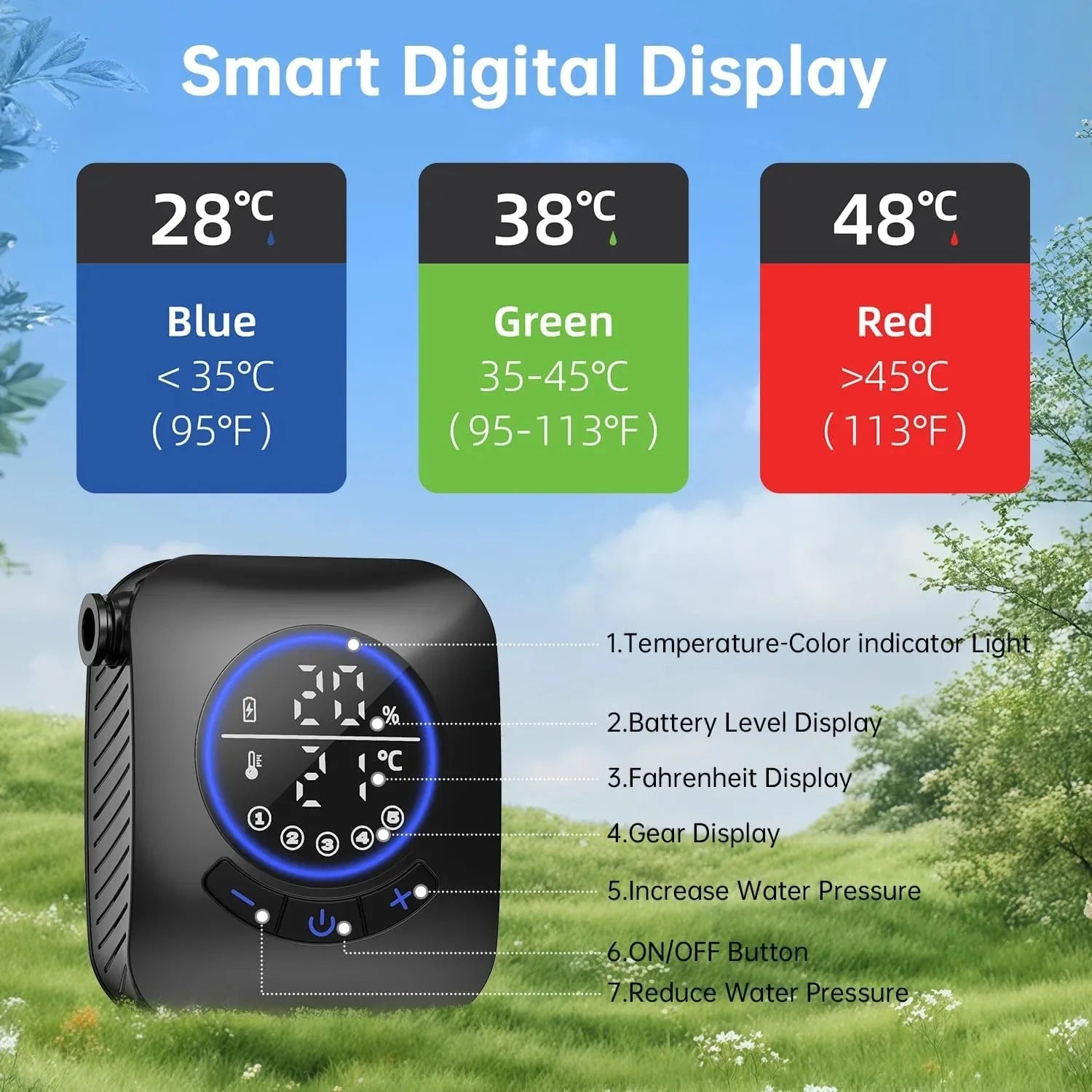 Portable Camping Shower 8000mAh Rechargeable Pump