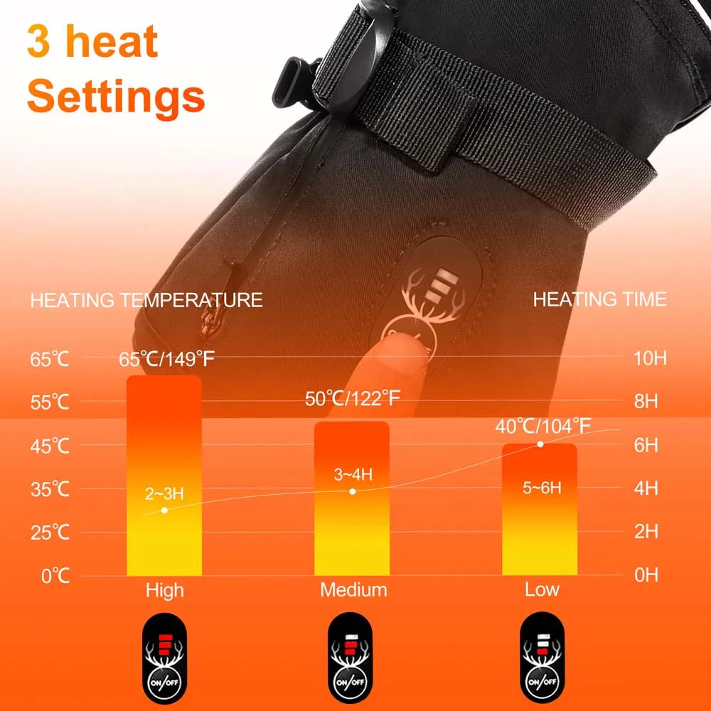 Rechargeable Electric Heated Skiing Gloves Leather Heating Gloves With Battery Winter Mittens