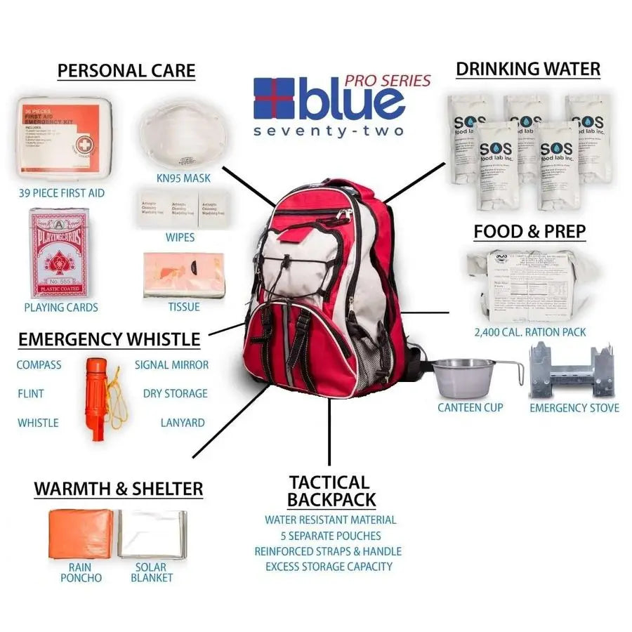 SeventyTwo Pro Series Red Deluxe 72 Hour Emergency Backpack Survival Kit for 1 Person Survival Kit for Emergencies Includes Wate