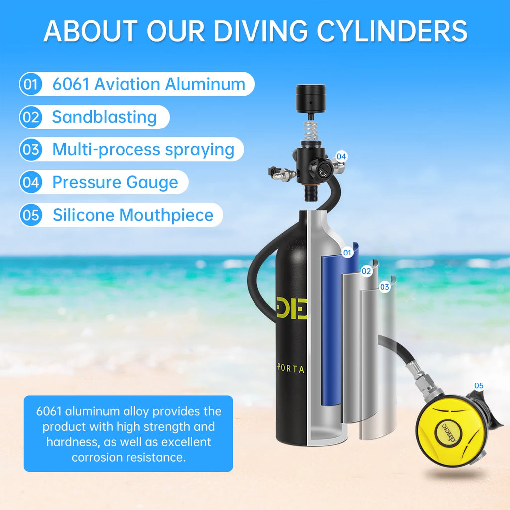 1L Mini Scuba Diving Tank Set, 15-20Mins Underwater Diving Cylinder